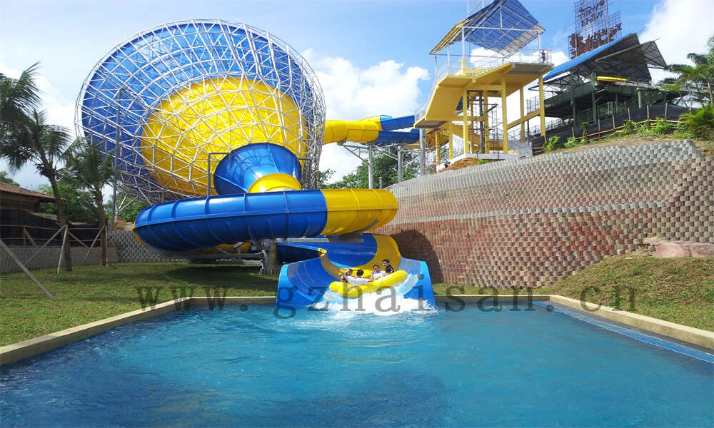 如何确保水上乐园策划的项目可行性？